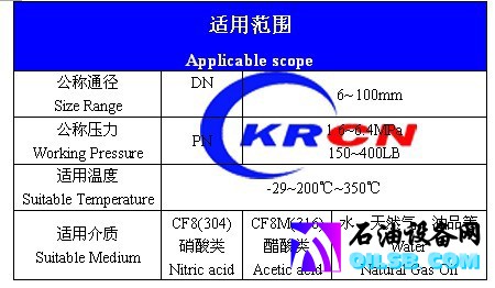 一片式带锁球阀