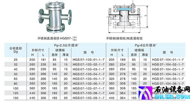 温州不锈钢流量视镜