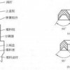 石墨填料,四氟填料,V型填料.jpg