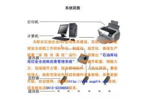 石油石化岗位安全巡检巡查管理系统