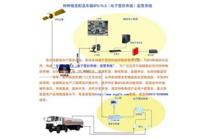 油罐汽车GPS\ELS管理系统