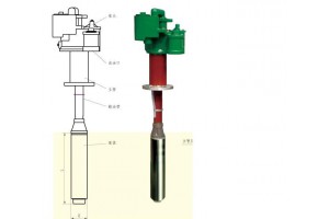 与红夹克媲美的潜油泵