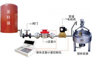 广东定量控制|定量控制流量计|定量控制加水