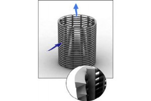 不锈钢筛管 约翰逊绕丝滤管  花管过滤管楔形丝过滤管 筛管